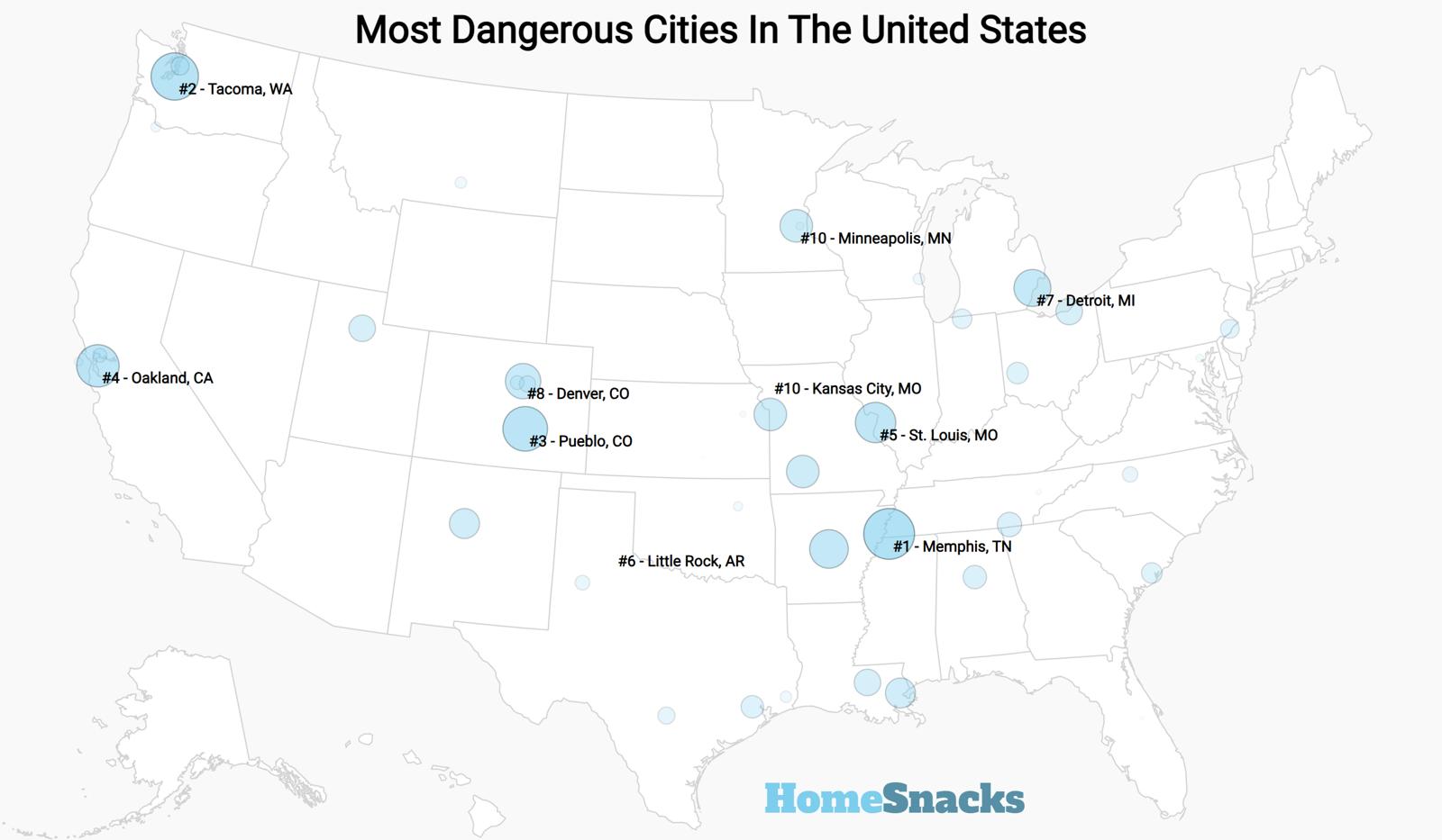 10 Most Dangerous Cities In The United States [2024] RoadSnacks