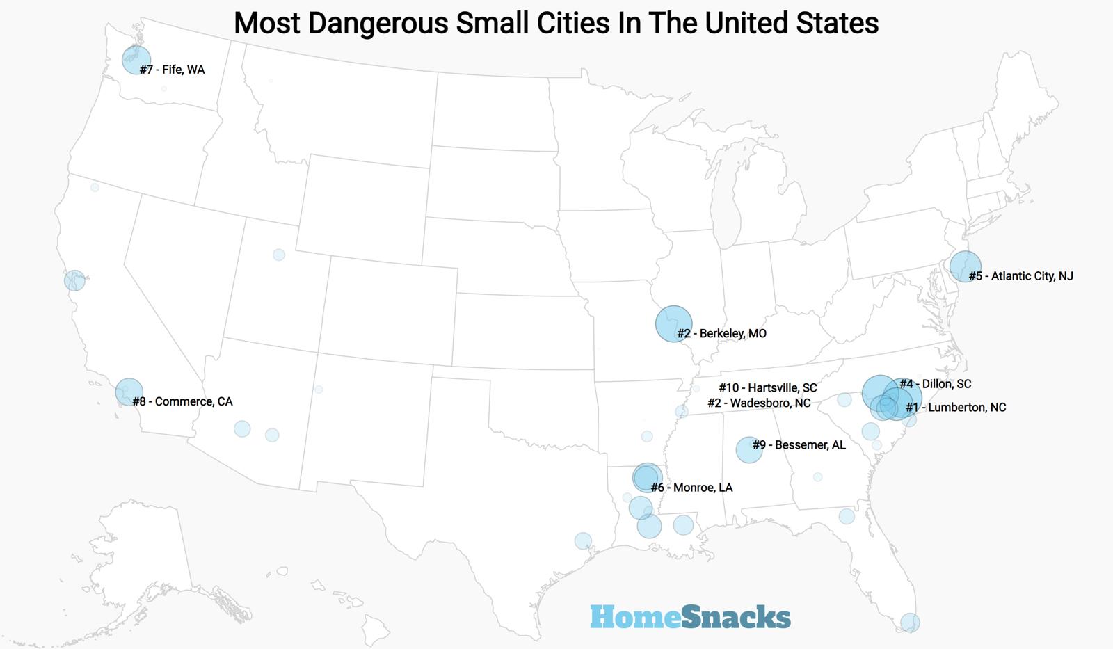 10 Most Dangerous Small Cities In The United States [2024] RoadSnacks