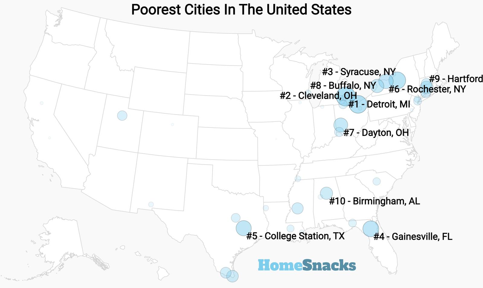 The 10 Poorest Cities In The United States [2024 RoadSnacks
