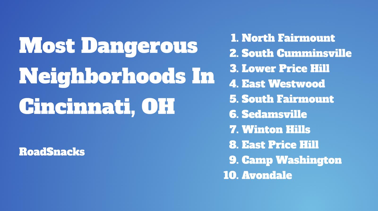 Worst Neighborhoods Cincinnati Oh 